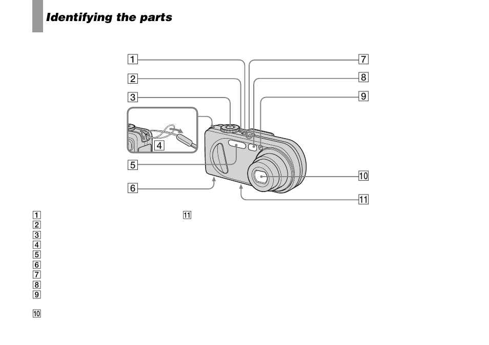 Identifying the parts | Sony DSC-P8 User Manual | Page 8 / 120