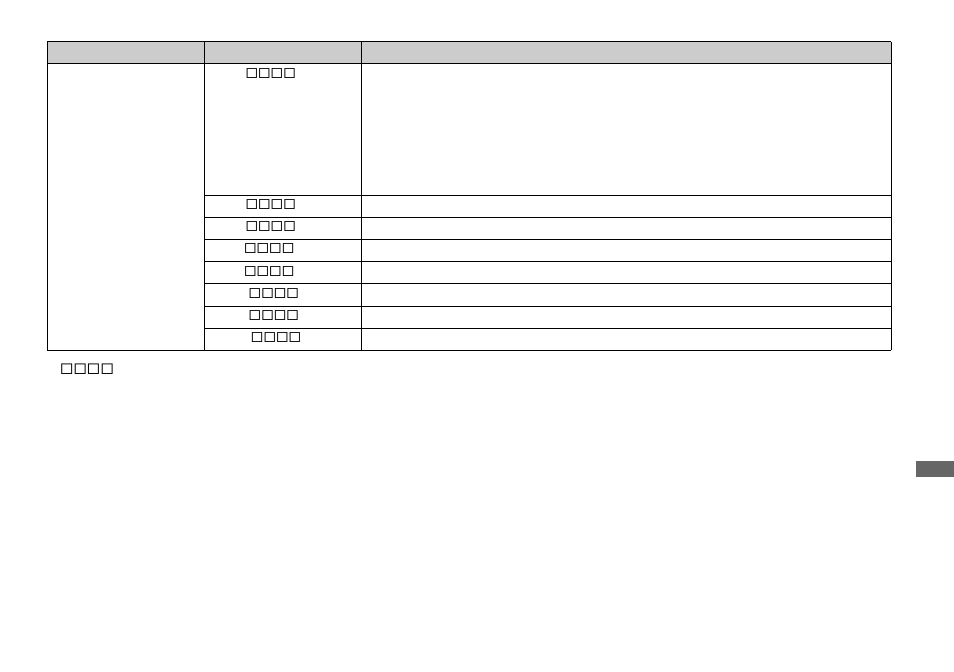 Sony DSC-P8 User Manual | Page 83 / 120