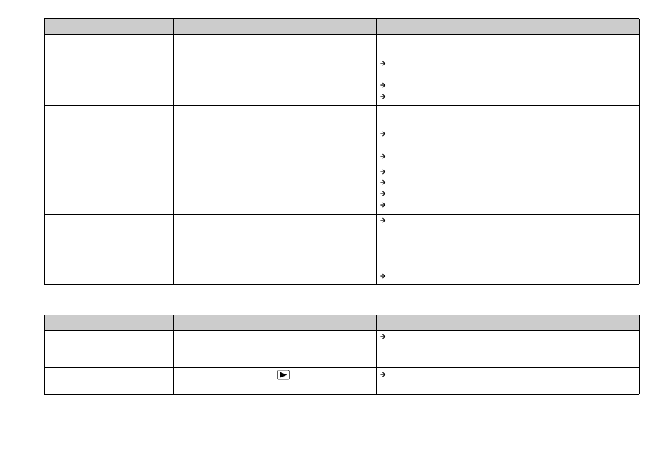 Sony DSC-P8 User Manual | Page 88 / 120