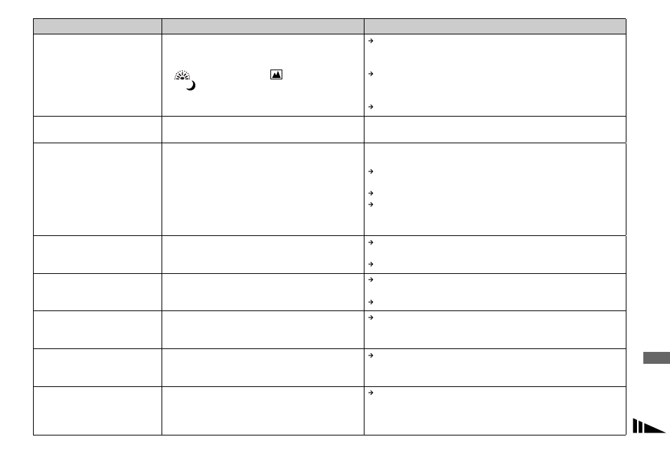 Sony DSC-P8 User Manual | Page 89 / 120