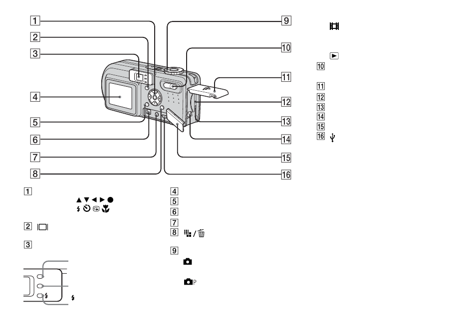 Sony DSC-P8 User Manual | Page 9 / 120