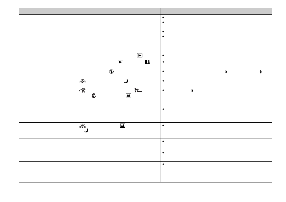 Sony DSC-P8 User Manual | Page 90 / 120