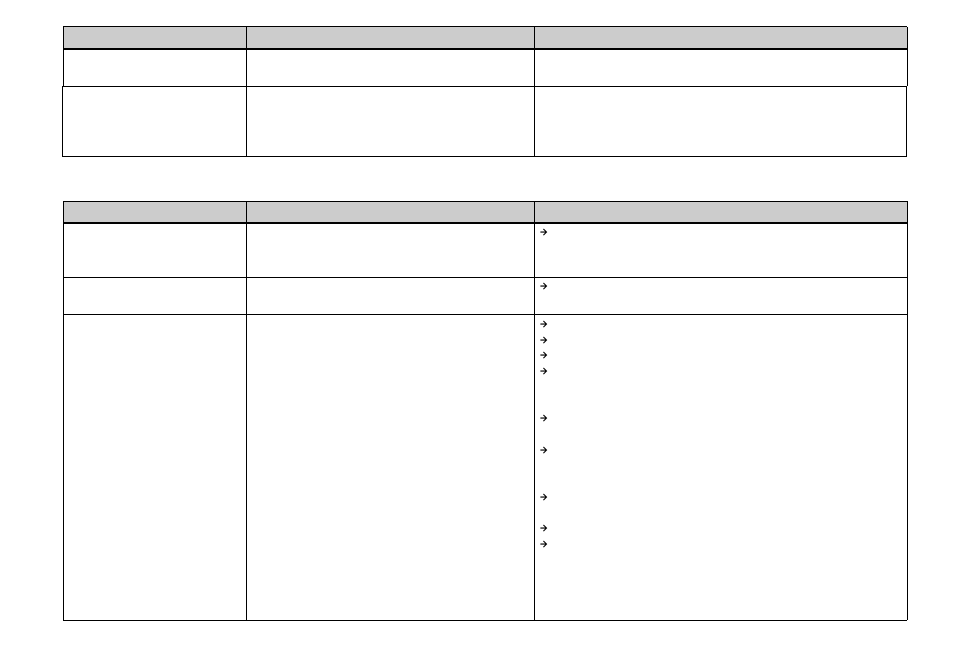 Sony DSC-P8 User Manual | Page 92 / 120