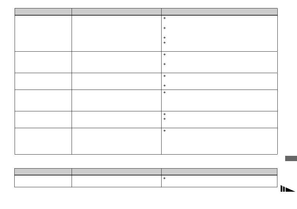 Sony DSC-P8 User Manual | Page 93 / 120