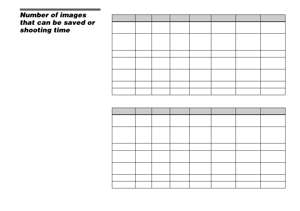 Additional information, Number of images that can be saved or, Shooting time | Sony DSC-P8 User Manual | Page 98 / 120