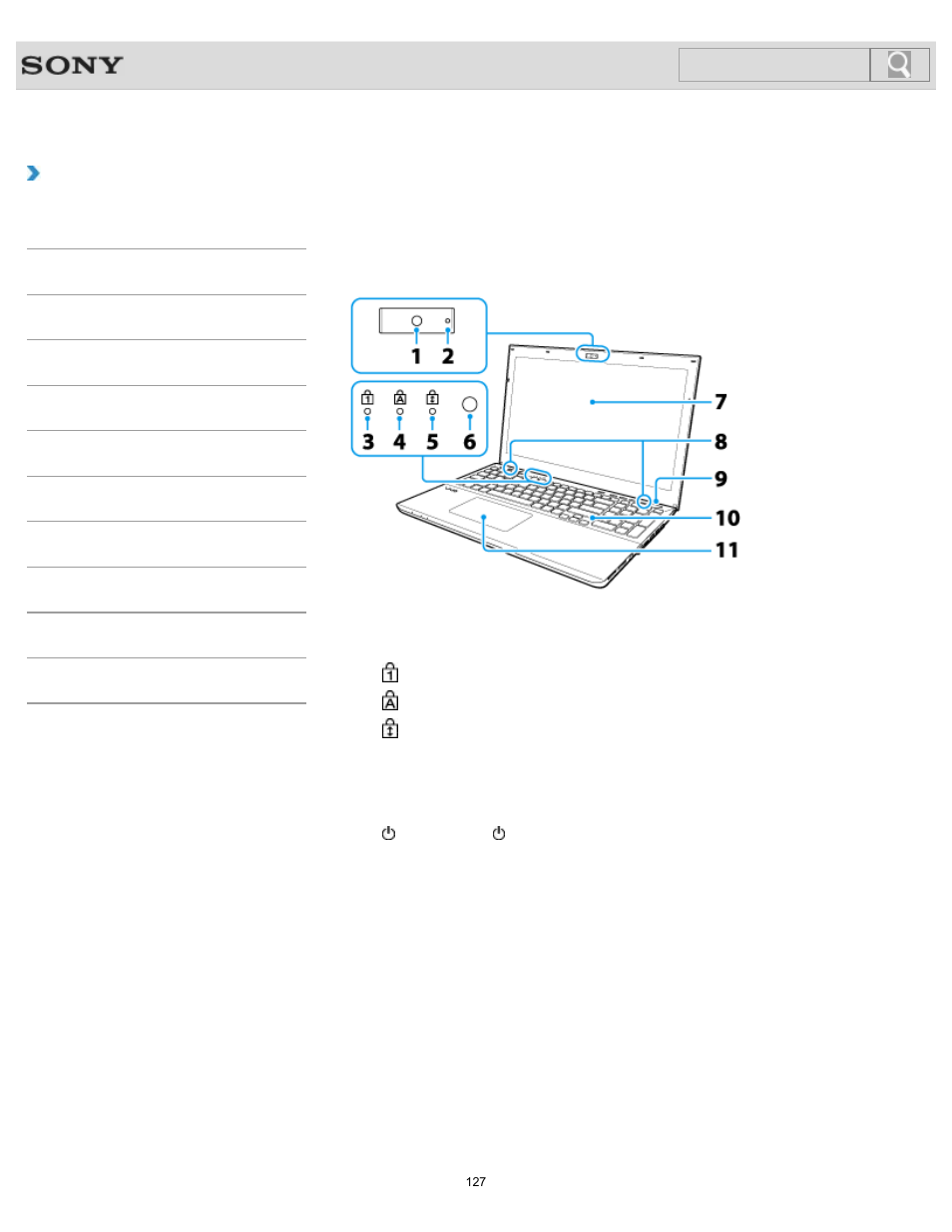 Parts and controls on the front, How to use, Search | Sony SVS1511BFXB User Manual | Page 127 / 407