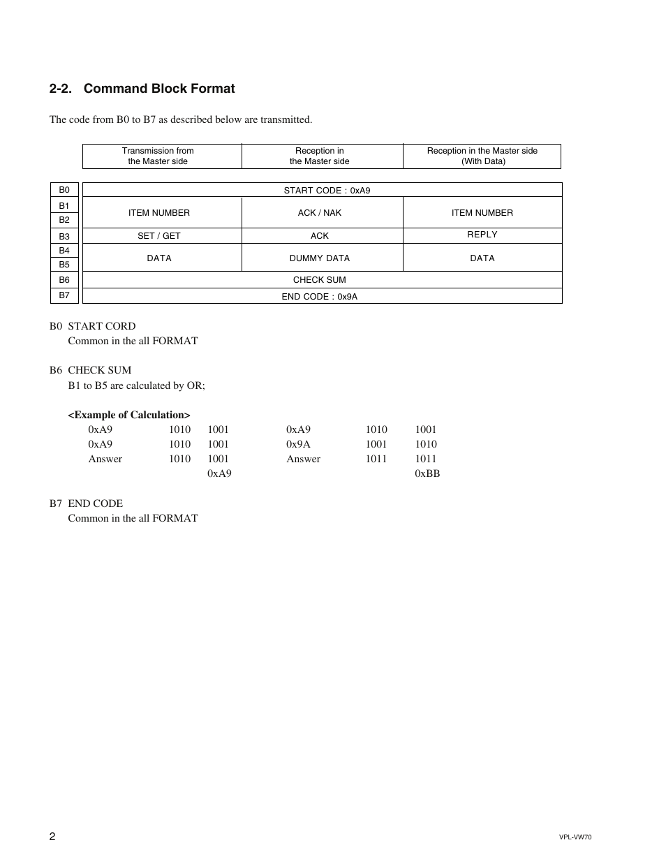 2. command block format | Sony VPL-VW70 User Manual | Page 6 / 18