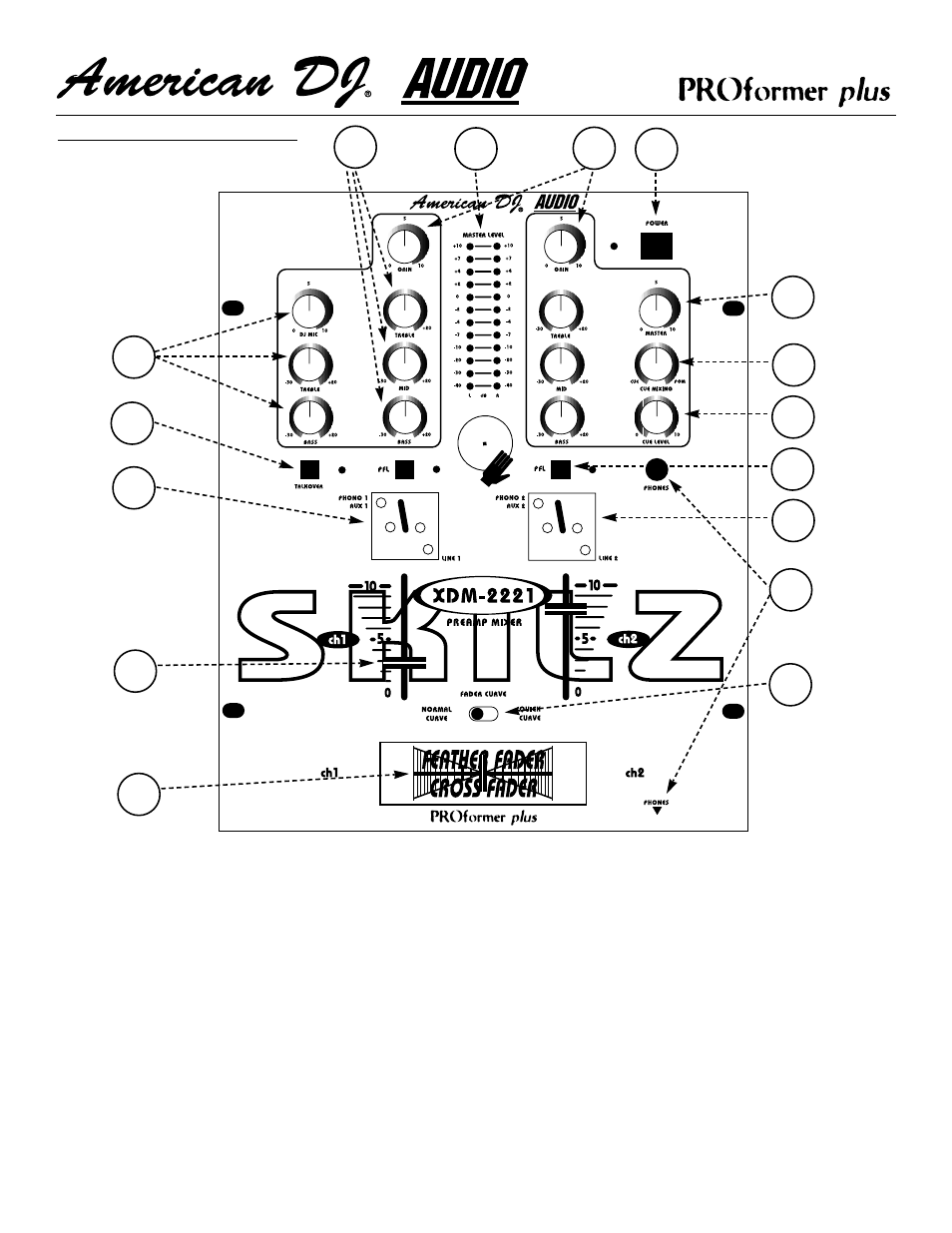 American Audio SKILZ XDM-2221 User Manual | Page 5 / 8