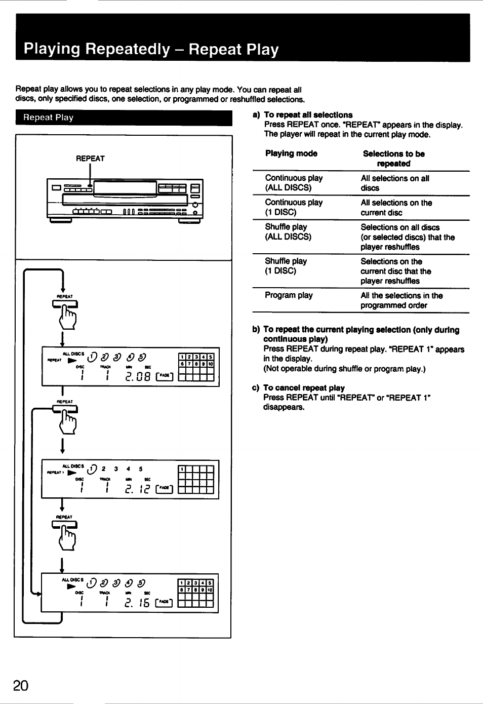 Playing repeatedly - repeat play, Playing repeatediy - repeat piay, Is m | Sony CDP-C435 User Manual | Page 20 / 31