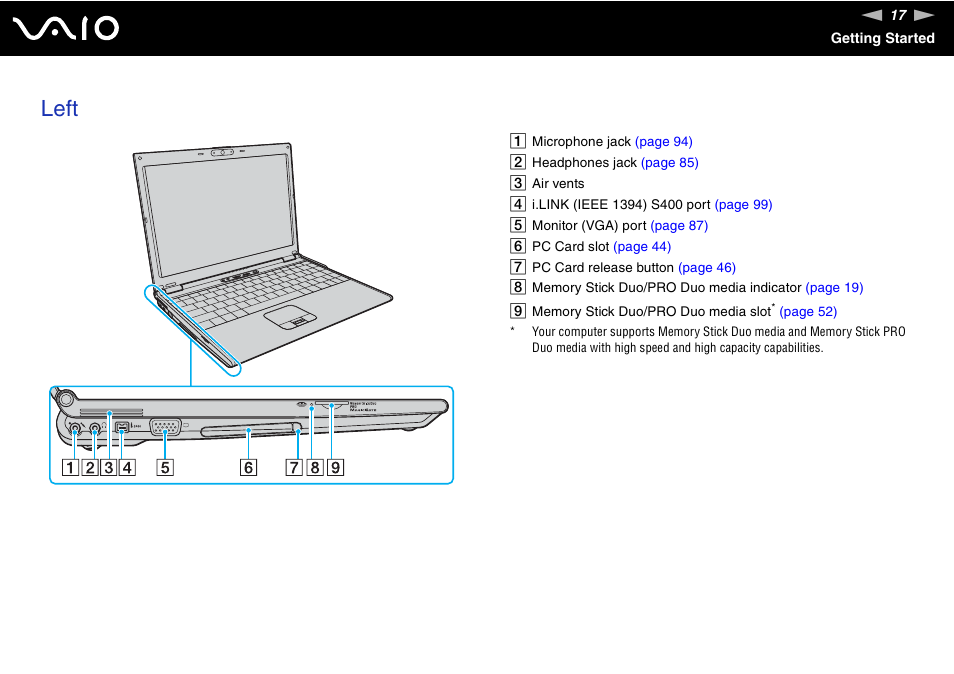 Left | Sony VGN-SZ440 User Manual | Page 17 / 239