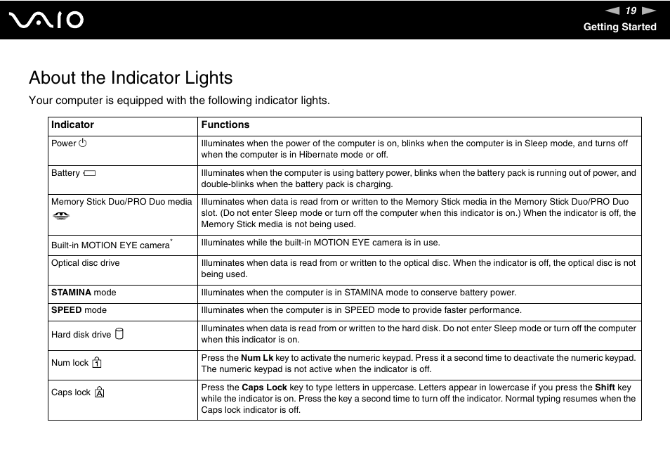 About the indicator lights | Sony VGN-SZ440 User Manual | Page 19 / 239