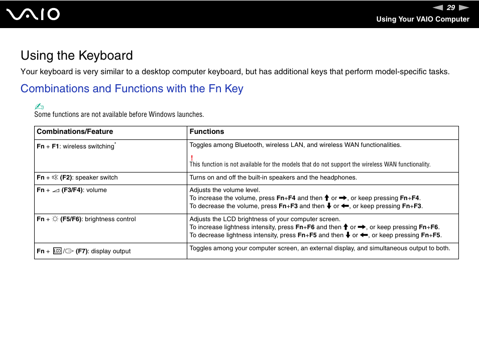 Using the keyboard, Combinations and functions with the fn key | Sony VGN-SZ440 User Manual | Page 29 / 239