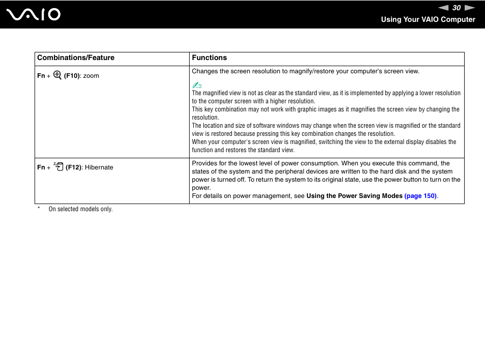 Sony VGN-SZ440 User Manual | Page 30 / 239