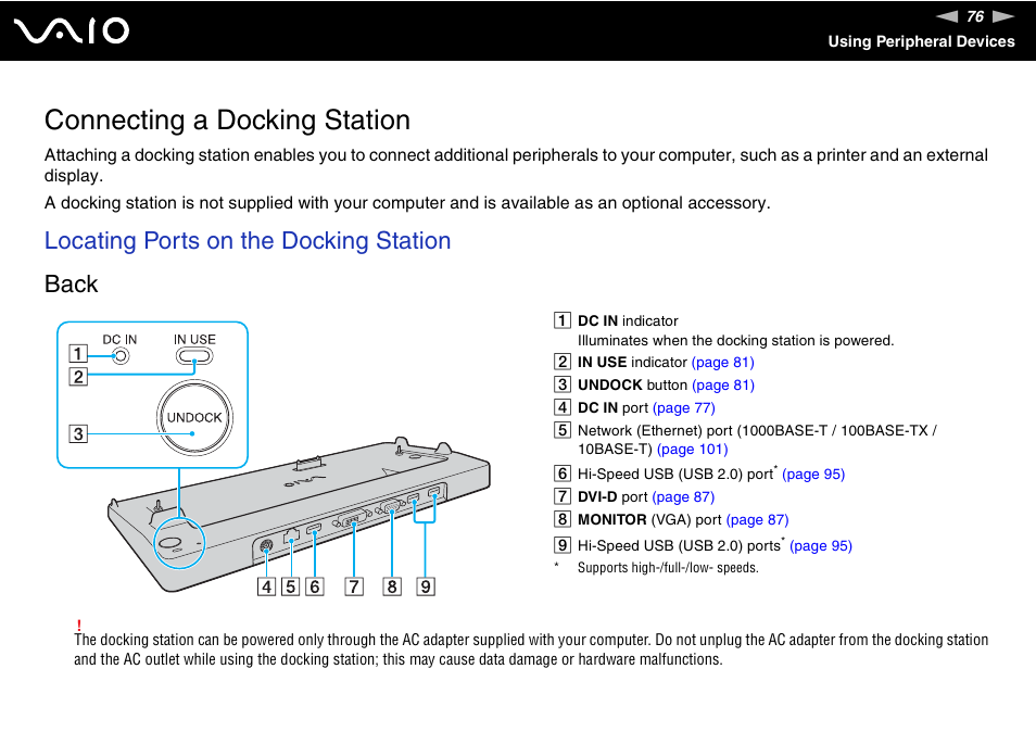 Connecting a docking station, Locating ports on the docking station back | Sony VGN-SZ440 User Manual | Page 76 / 239
