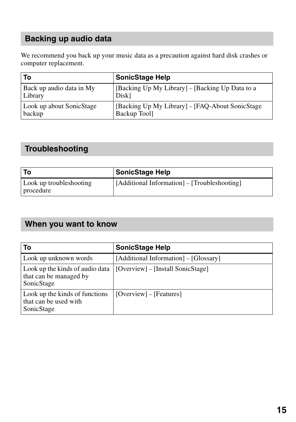 Backing up audio data, Troubleshooting, When you want to know | Sony D-NE326CK User Manual | Page 15 / 20