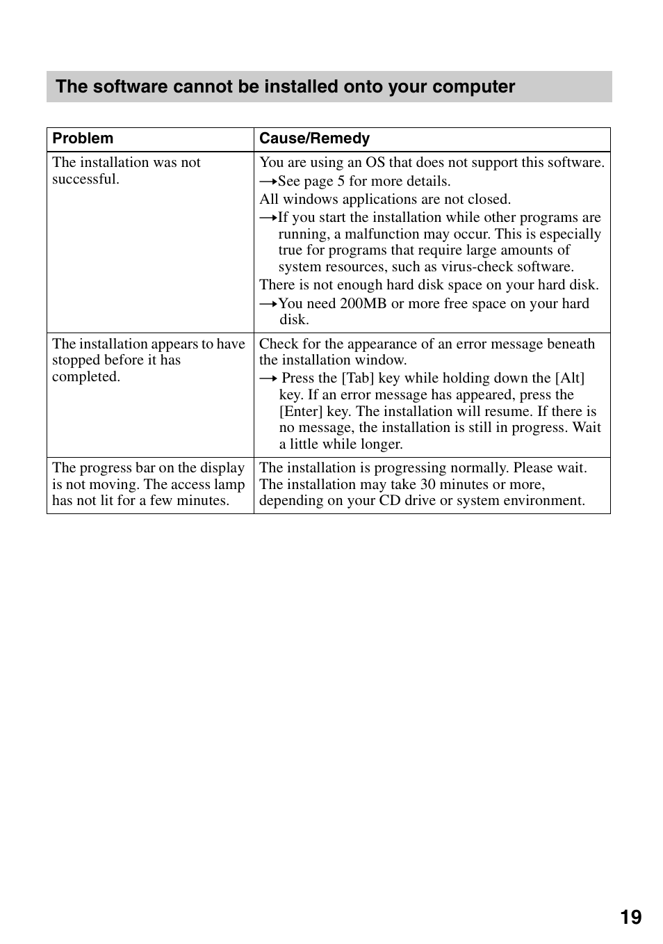 Sony D-NE326CK User Manual | Page 19 / 20