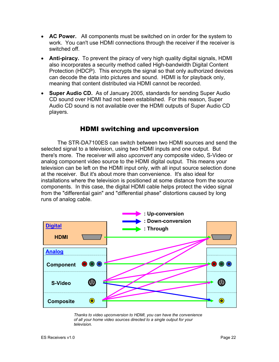 Hdmi switching and upconversion | Sony STR-DA9000ES User Manual | Page 22 / 38