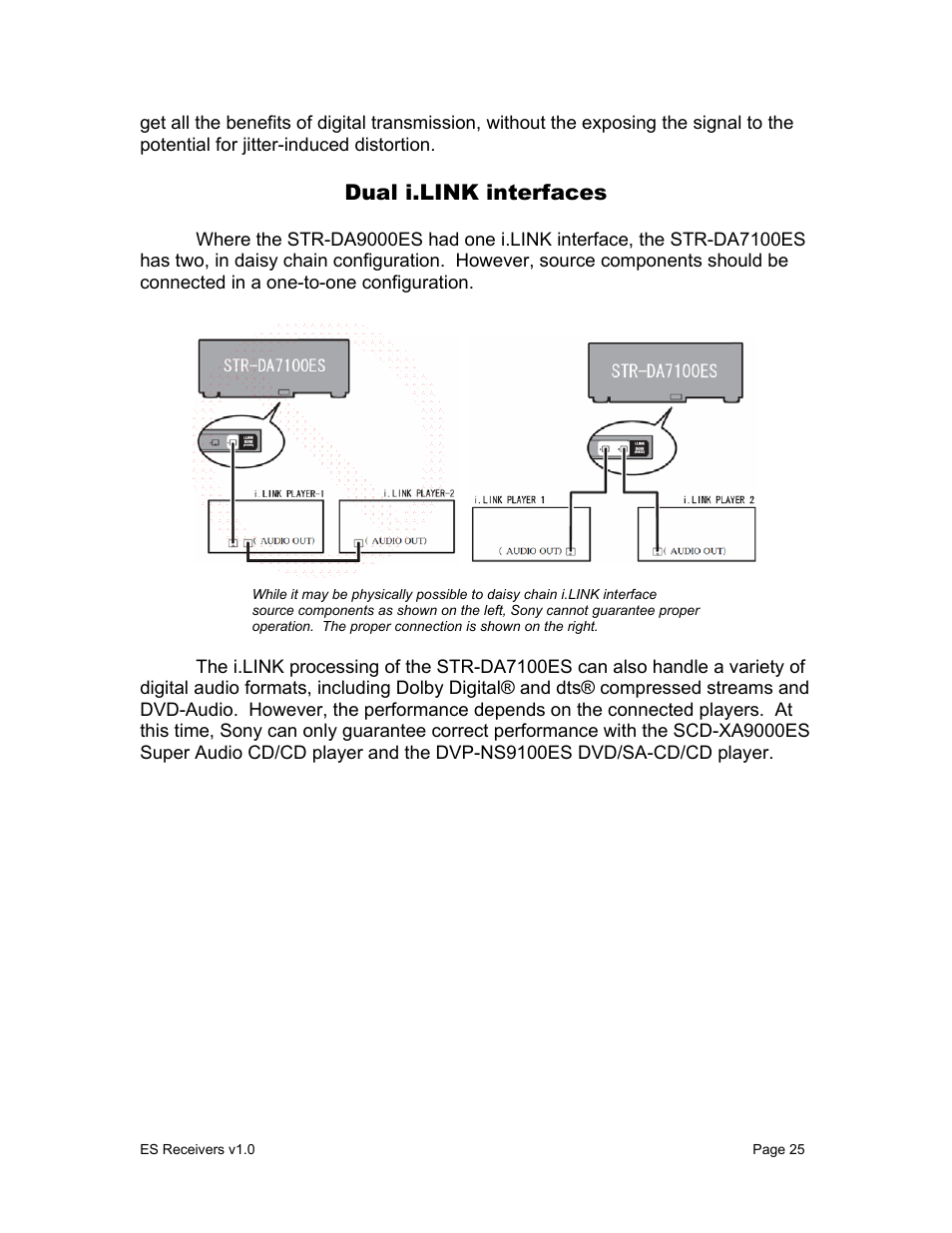 Dual i.link interfaces | Sony STR-DA9000ES User Manual | Page 25 / 38