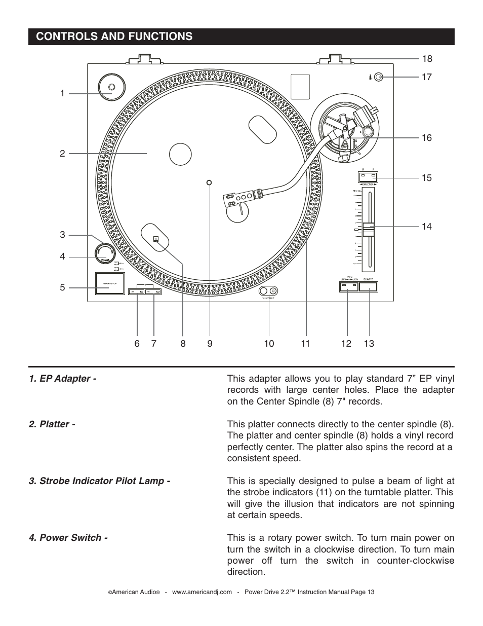 American Audio Power Drive 2.2 - Direct Drive Phono Turntable User Manual | Page 13 / 20