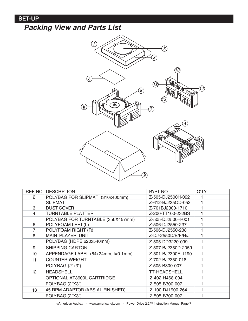Packing view and parts list, Set-up | American Audio Power Drive 2.2 - Direct Drive Phono Turntable User Manual | Page 7 / 20