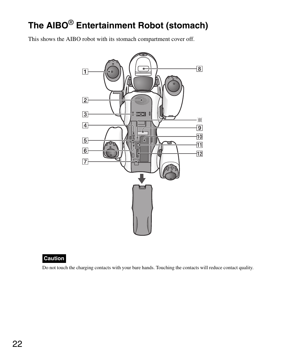 The aibo® entertainment robot (stomach), The aibo entertainment robot (stomach), 22 the aibo | Entertainment robot (stomach) | Sony ERS-7 User Manual | Page 22 / 120