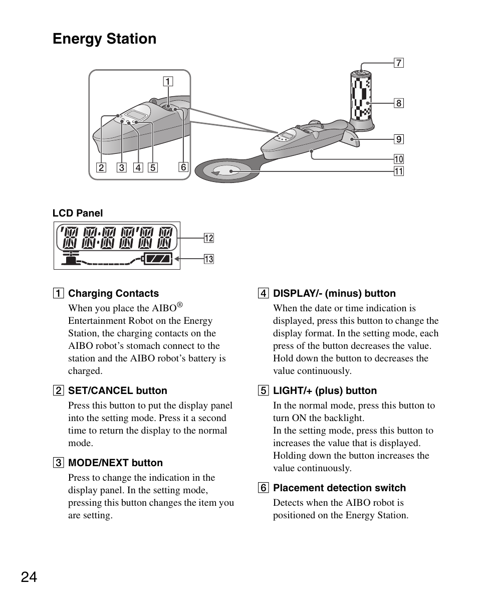 Energy station, 24 energy station | Sony ERS-7 User Manual | Page 24 / 120