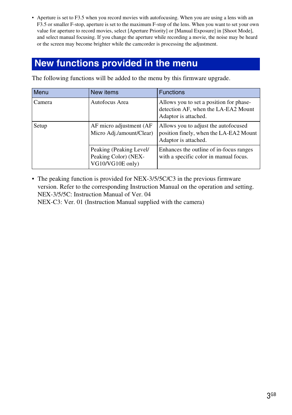 New functions provided in the menu | Sony NEX-C3 User Manual | Page 3 / 7