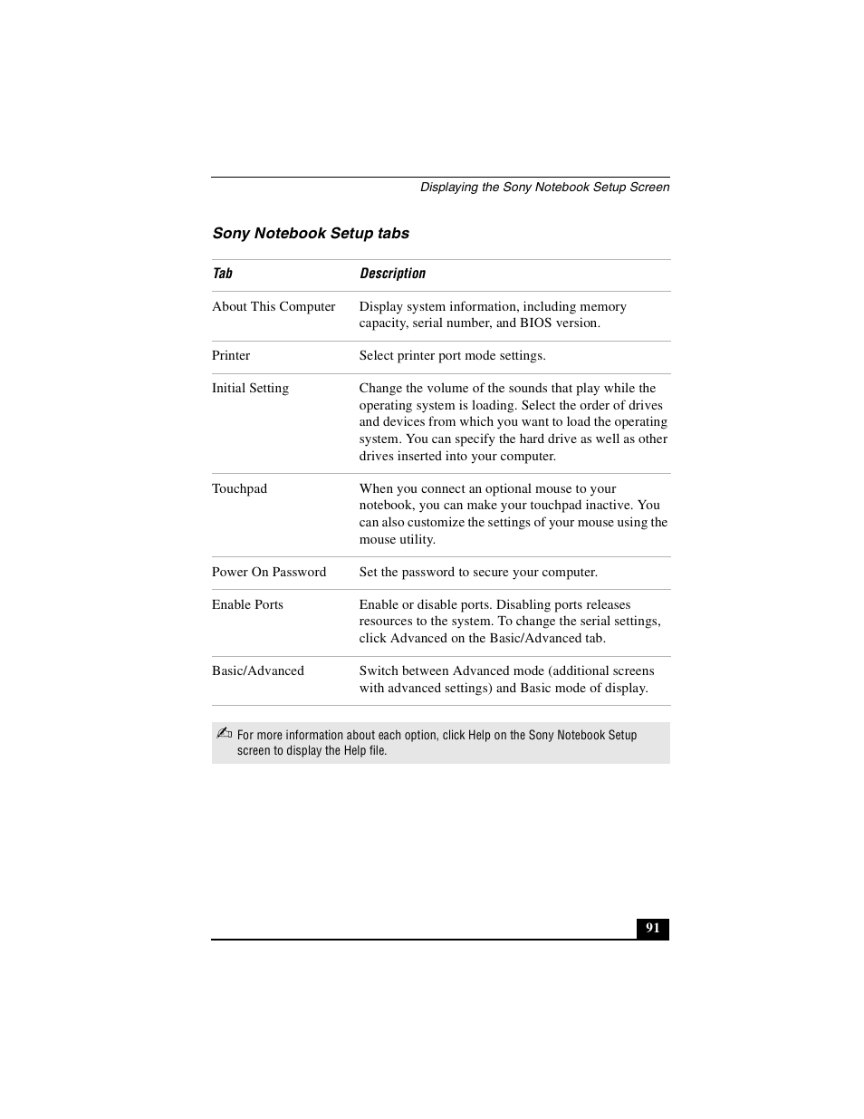 Sony notebook setup tabs | Sony PCG-GRX510P User Manual | Page 91 / 160