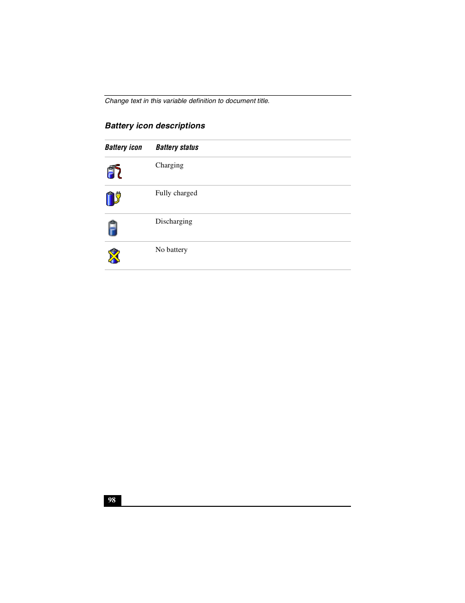 Battery icon descriptions | Sony PCG-GRX510P User Manual | Page 98 / 160