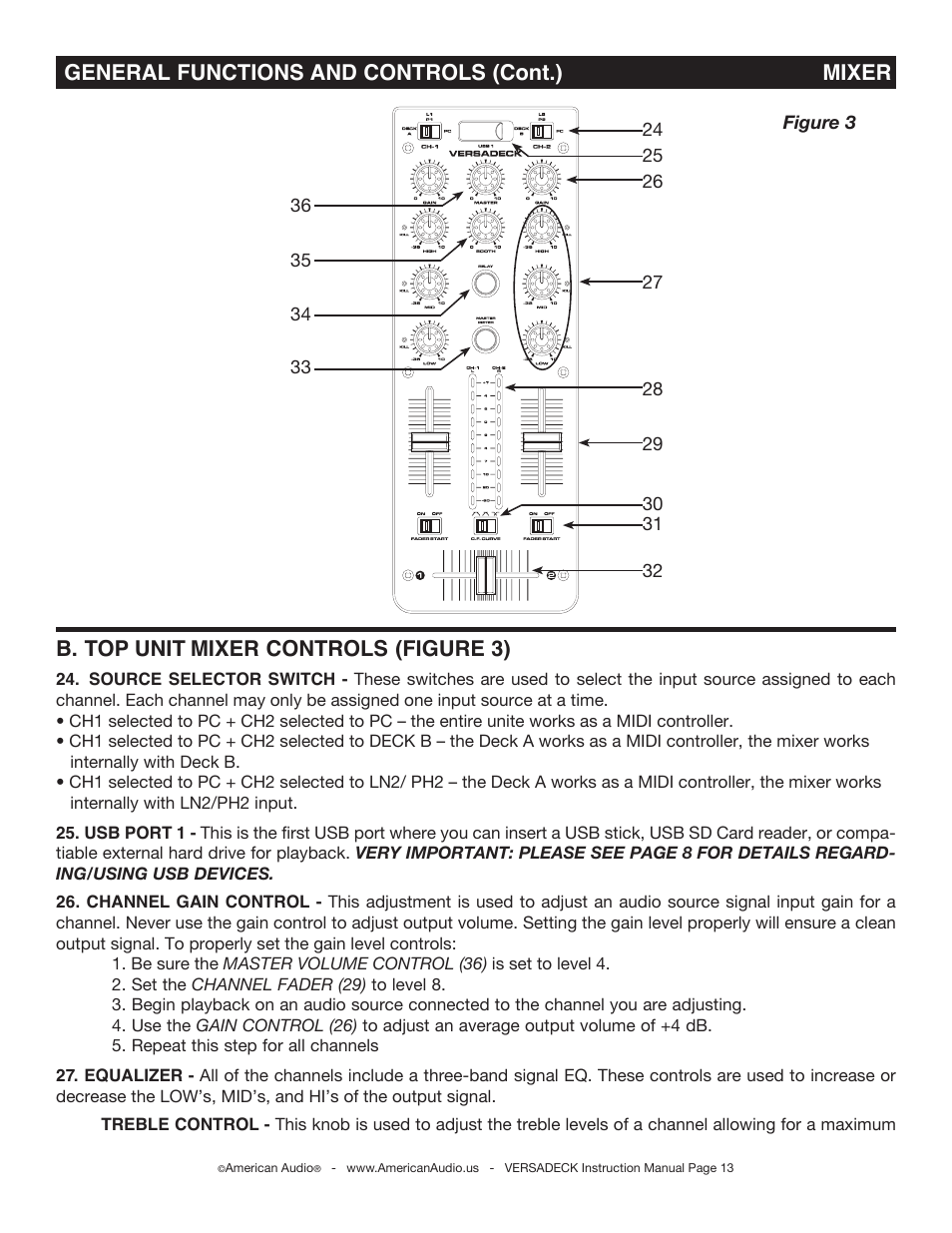 American Audio Versadeck User Manual | Page 13 / 48
