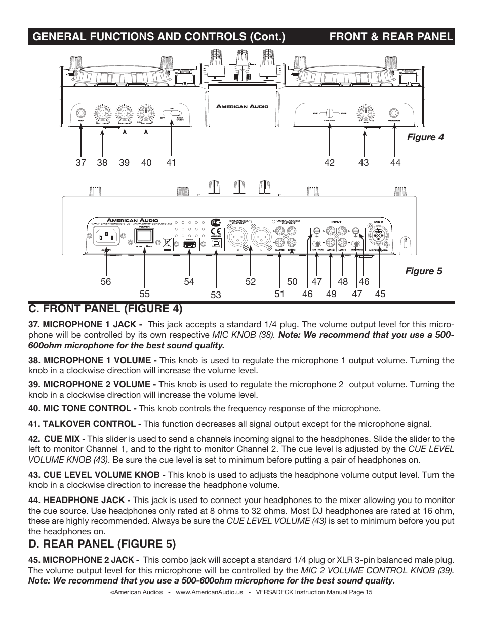 C. front panel (figure 4), D. rear panel (figure 5) | American Audio Versadeck User Manual | Page 15 / 48