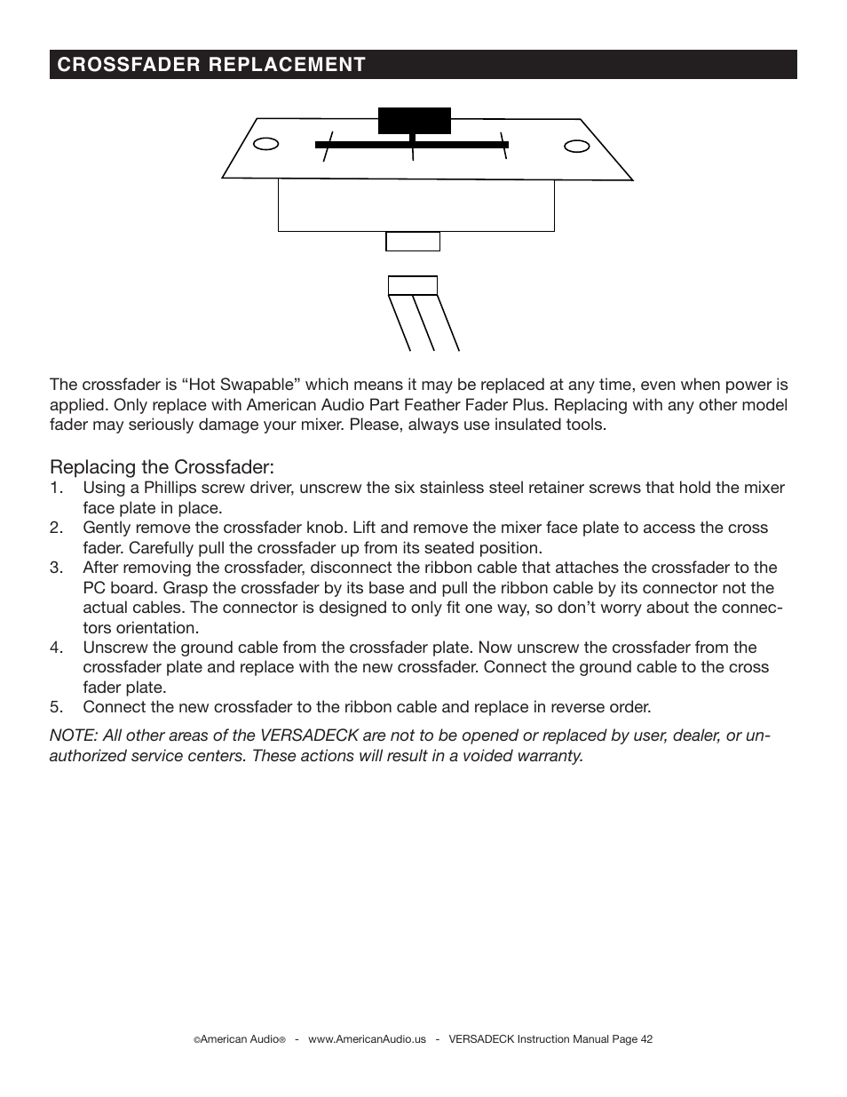 Crossfader replacement, Replacing the crossfader | American Audio Versadeck User Manual | Page 42 / 48