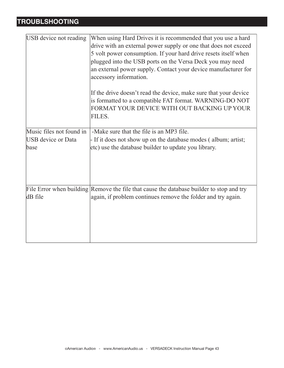 American Audio Versadeck User Manual | Page 43 / 48