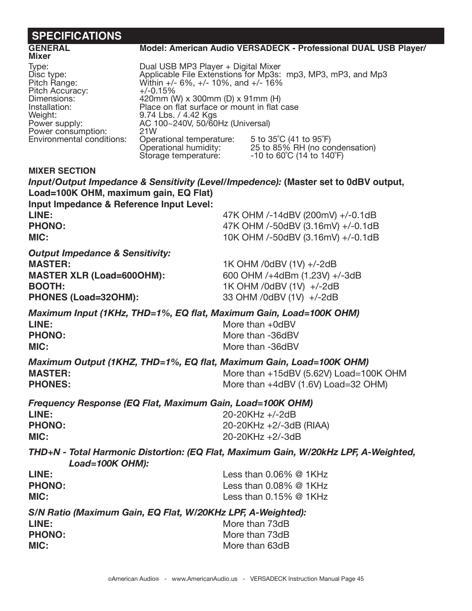 American Audio Versadeck User Manual | Page 45 / 48