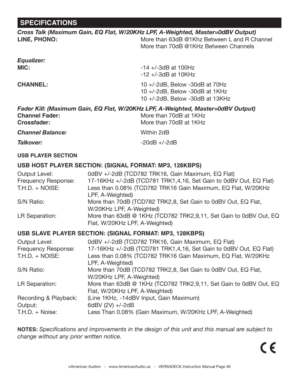American Audio Versadeck User Manual | Page 46 / 48