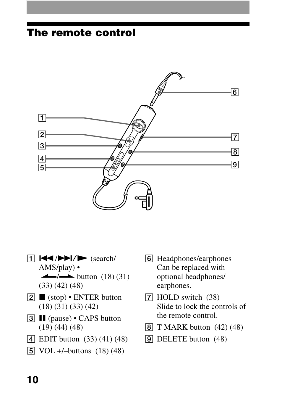 The remote control, 10 the remote control | Sony MZ-R700 User Manual | Page 10 / 68