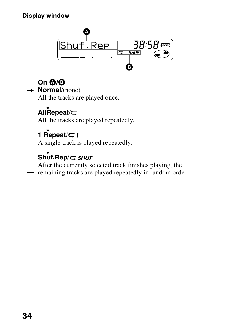 Shuf.rep | Sony MZ-R700 User Manual | Page 34 / 68