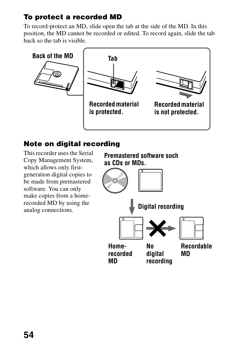 Sony MZ-R700 User Manual | Page 54 / 68