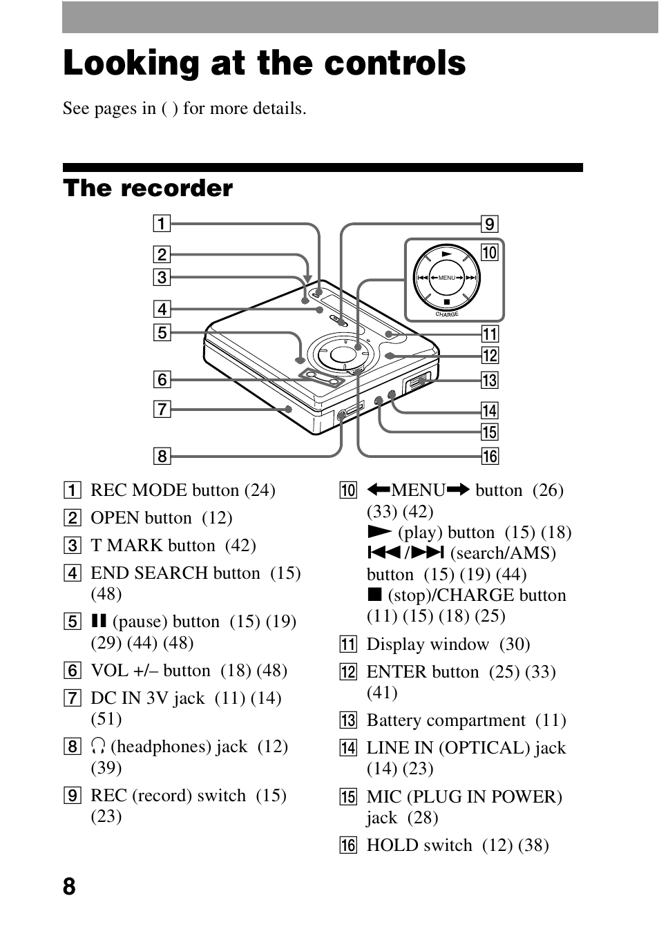 Looking at the controls, The recorder | Sony MZ-R700 User Manual | Page 8 / 68