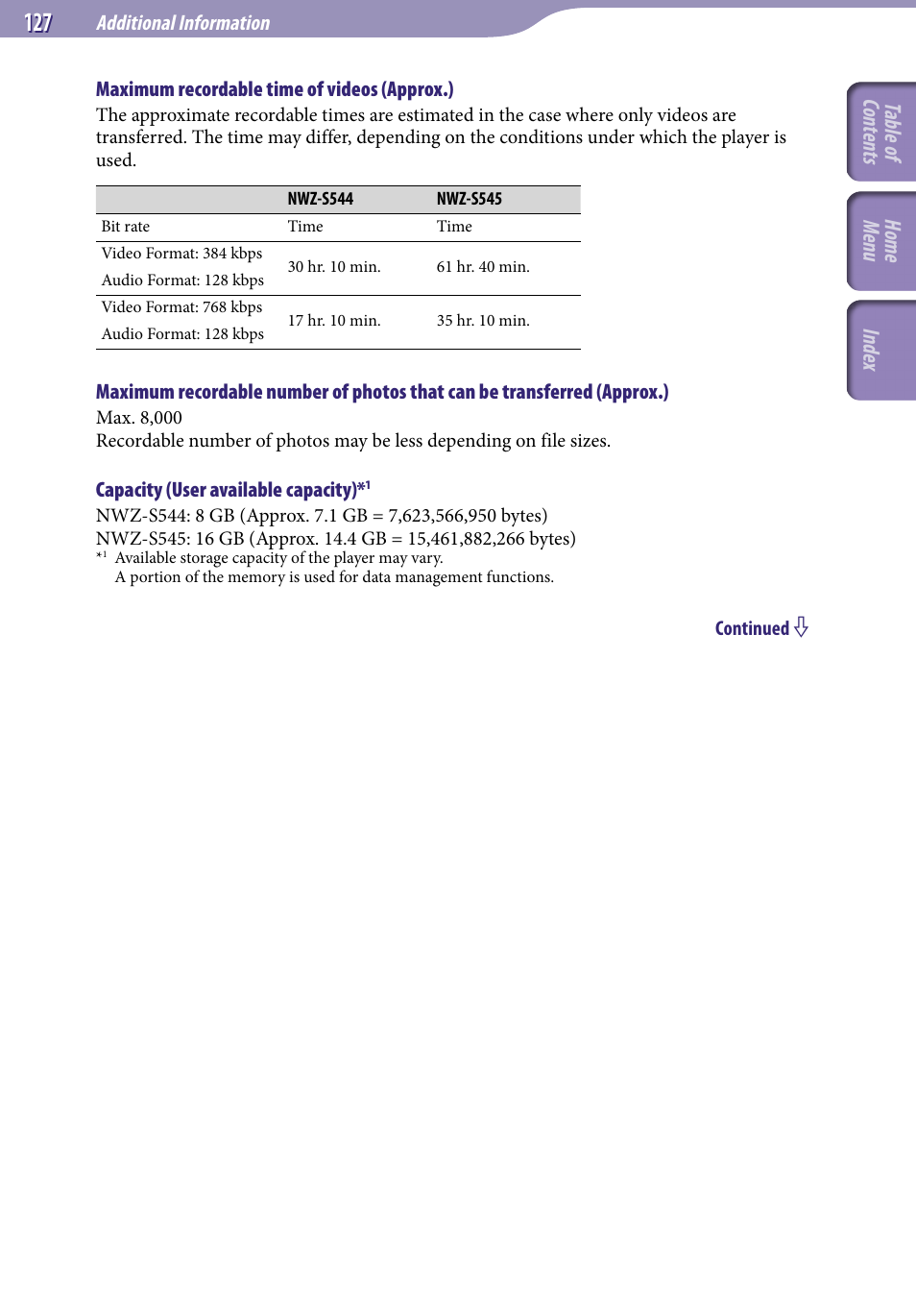 Table of cont ents home menu inde x | Sony NWZ-S544 User Manual | Page 127 / 134