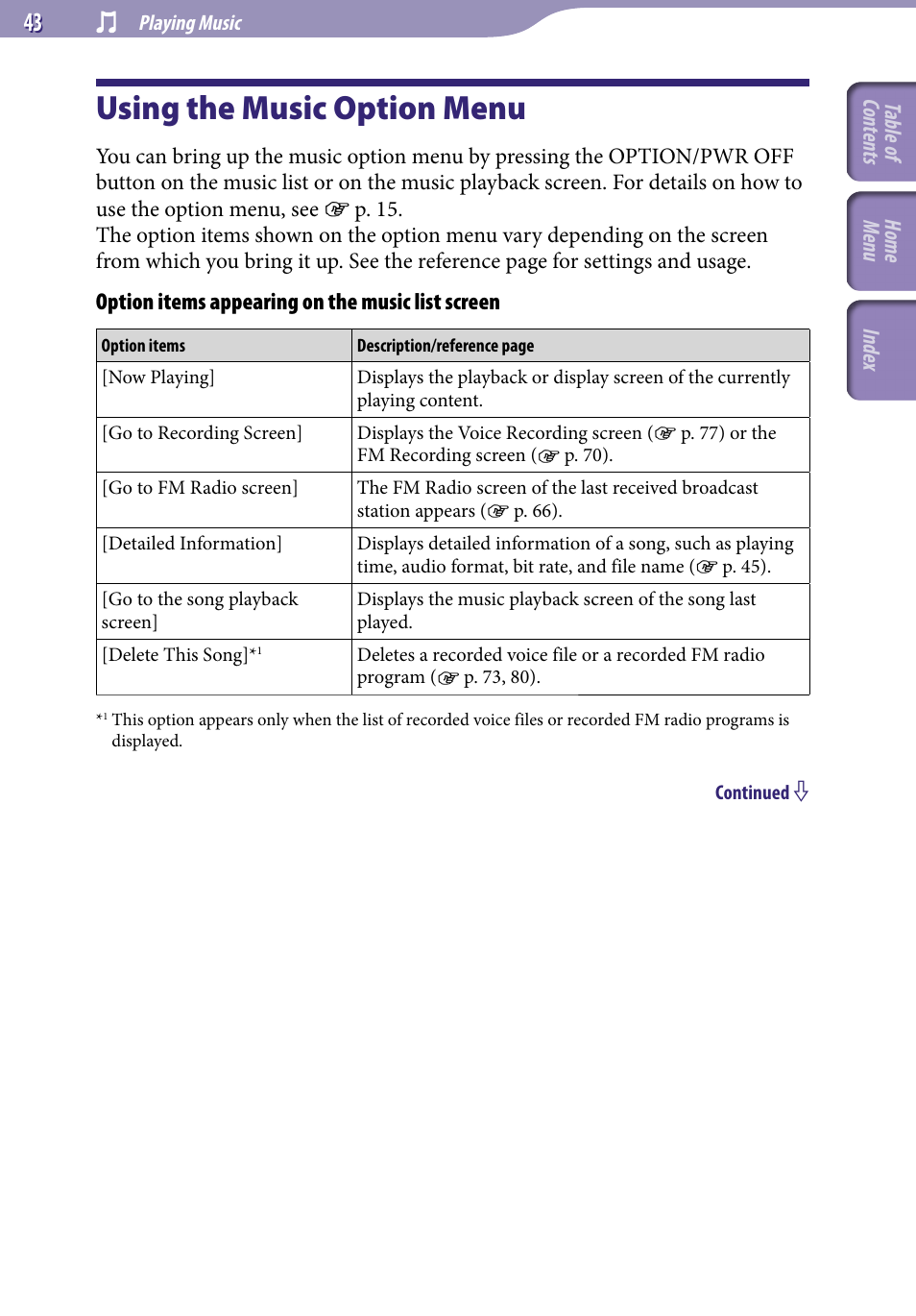 Using the music option menu | Sony NWZ-S544 User Manual | Page 43 / 134