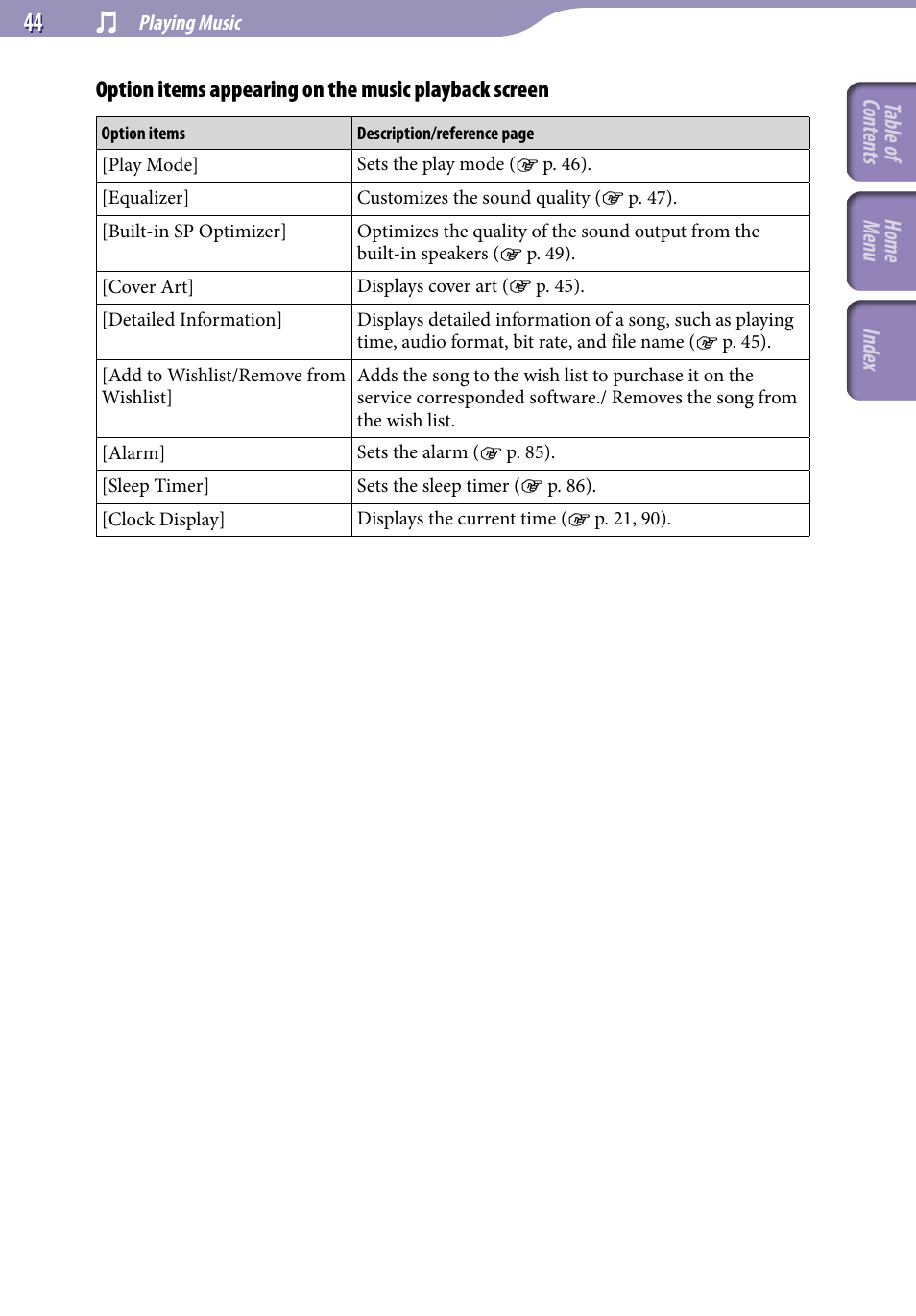 Sony NWZ-S544 User Manual | Page 44 / 134