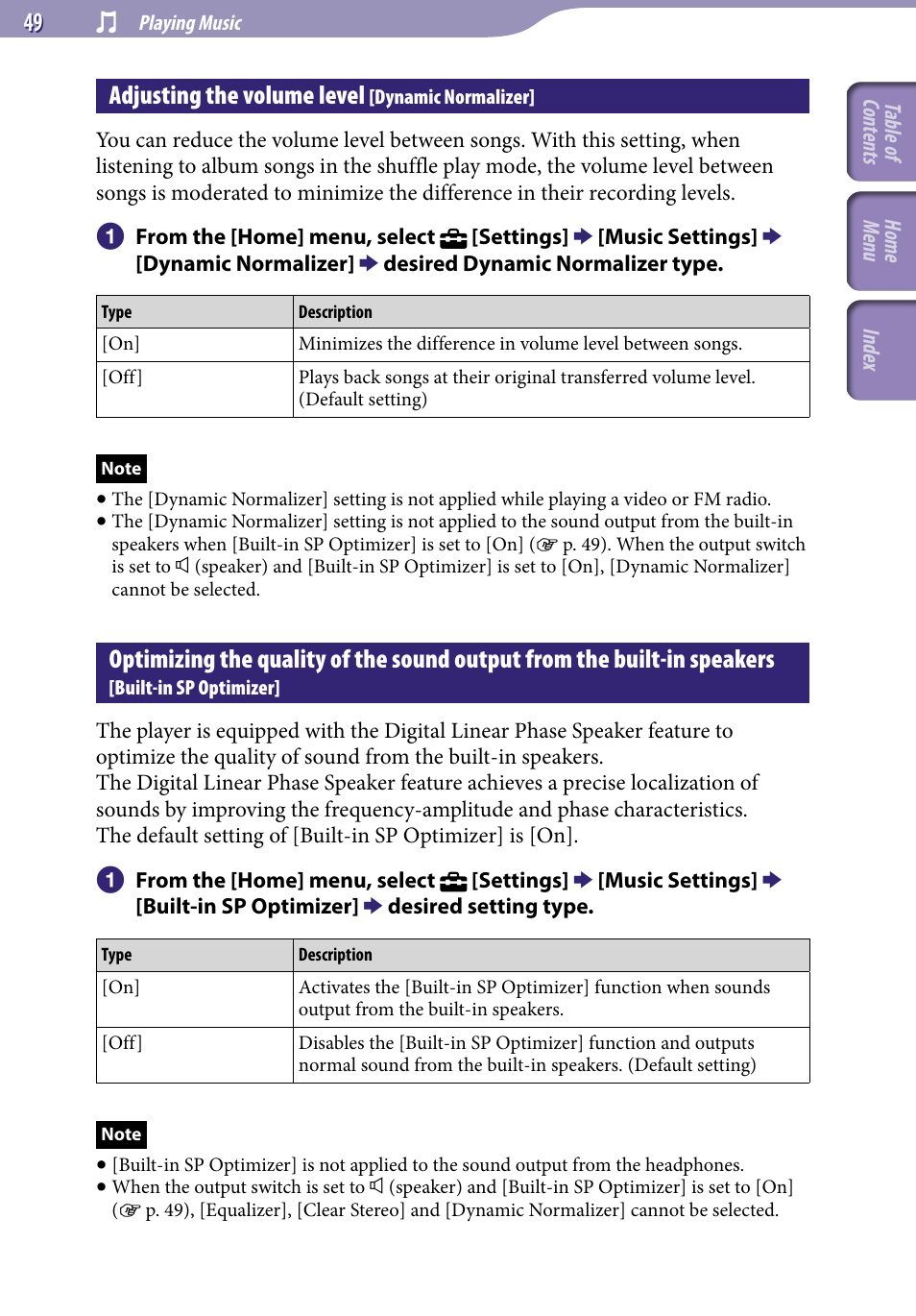 Adjusting the volume level [dynamic normalizer, Adjusting the volume level, Dynamic normalizer | Optimizing the quality of the sound output, From the built-in speakers, Built-in sp optimizer | Sony NWZ-S544 User Manual | Page 49 / 134