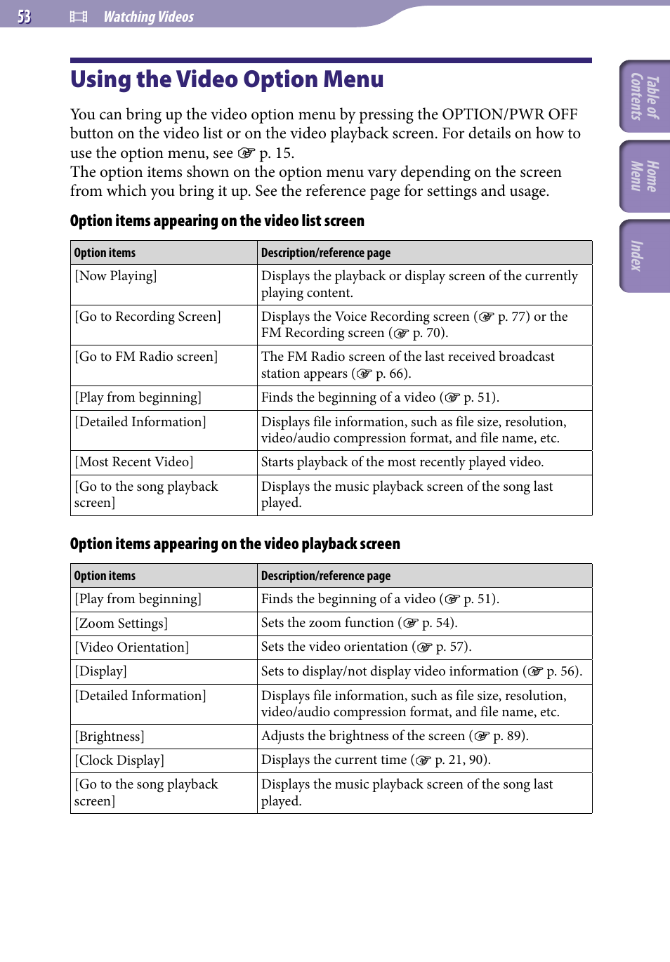 Using the video option menu | Sony NWZ-S544 User Manual | Page 53 / 134