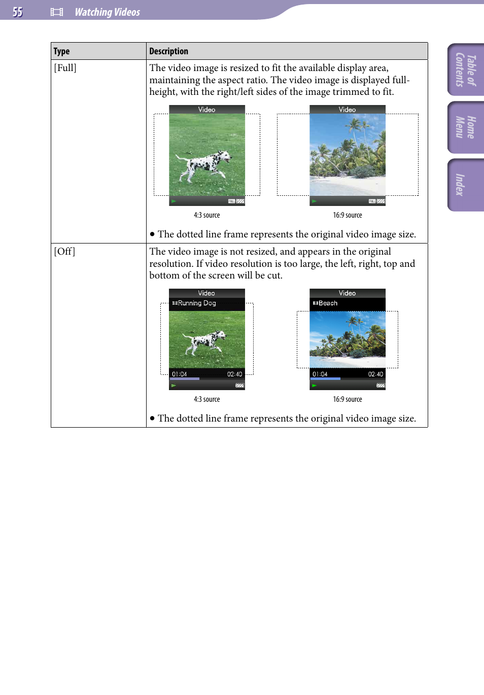 Sony NWZ-S544 User Manual | Page 55 / 134