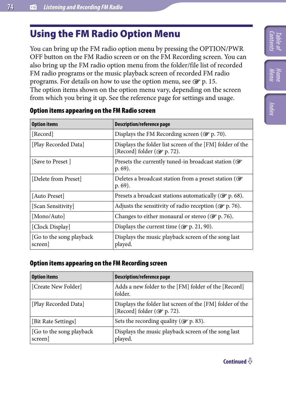 Using the fm radio option menu | Sony NWZ-S544 User Manual | Page 74 / 134