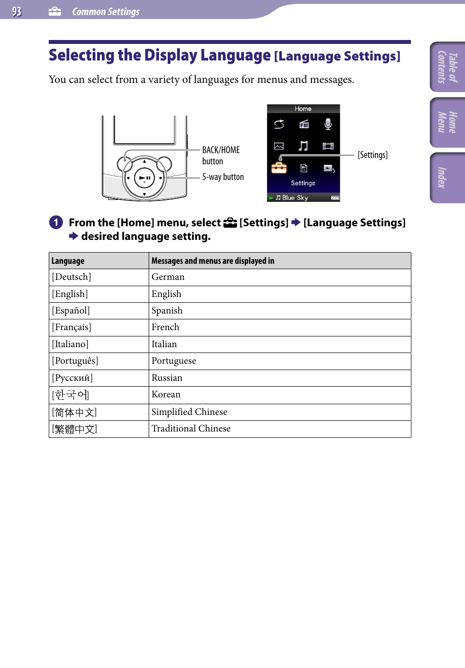 Selecting the display language [language settings, Selecting the display language, Language settings | Sony NWZ-S544 User Manual | Page 93 / 134