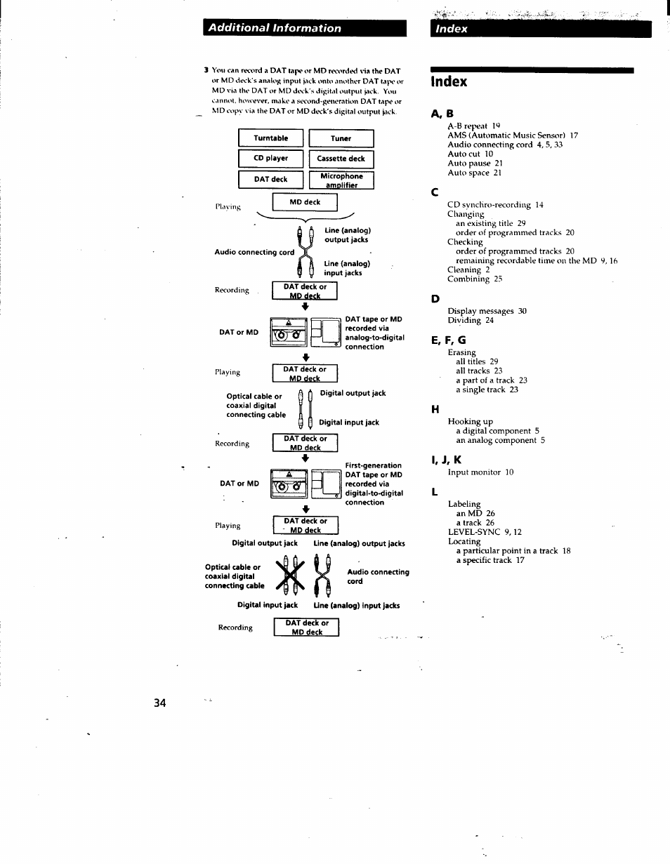 Index, E, f, g, I, j. k | Sony MDS-JE510 User Manual | Page 36 / 37