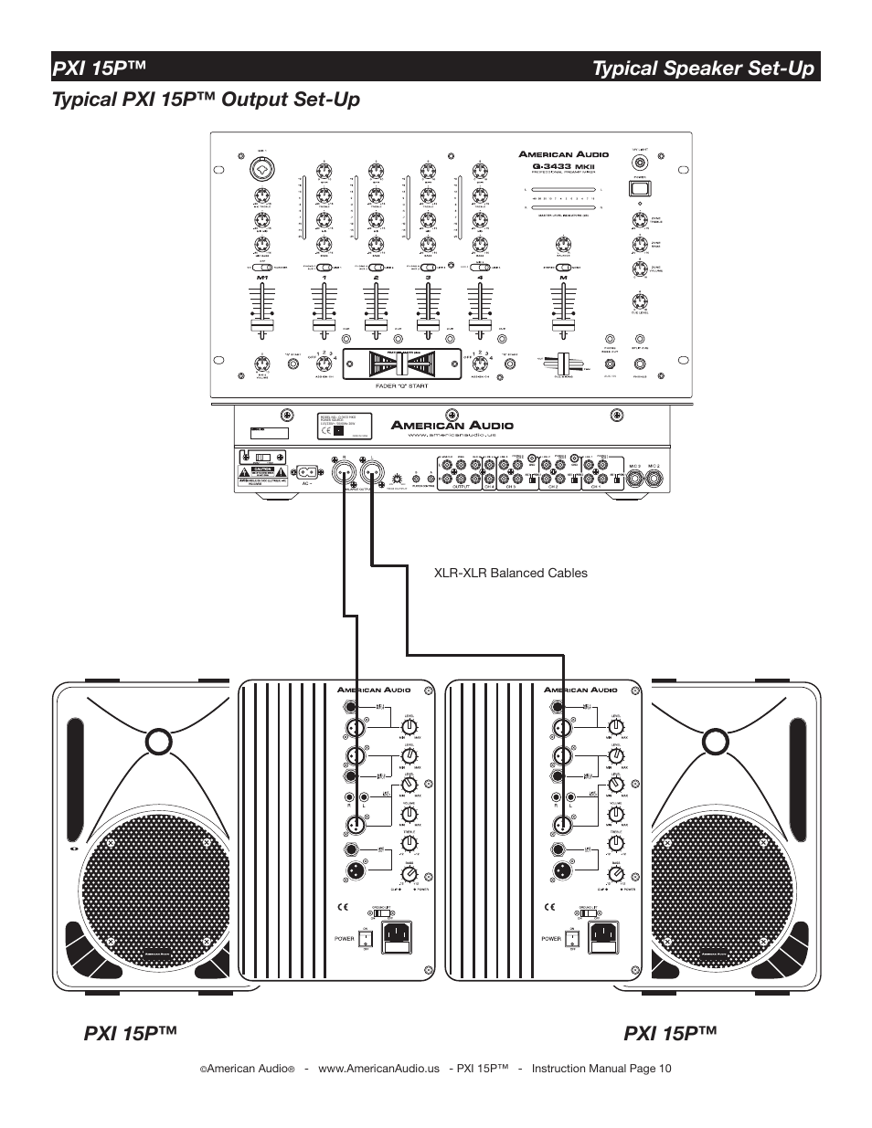 American Audio PXI 15P User Manual | Page 10 / 17