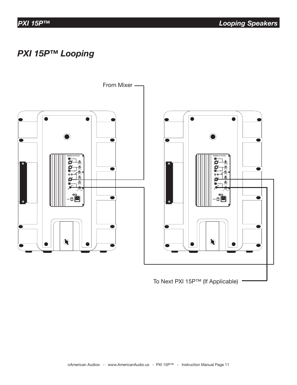 Pxi 15p™ looping | American Audio PXI 15P User Manual | Page 11 / 17
